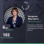 Бизнес-интервью: Маргарита — SMM, интернет-маркетинг